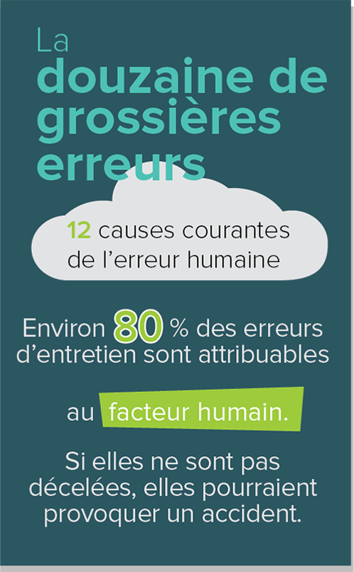 Quelle est la douzaine de grossières erreurs?